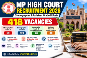 MP High Court Recruitment 2026 Infographic